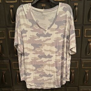 Philosophy Top